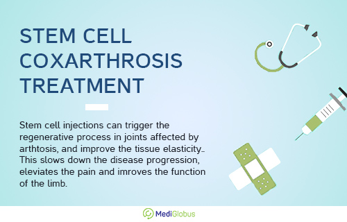 stem cell coxarthrosis treatment