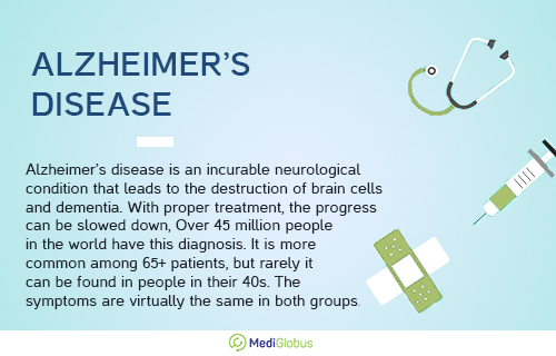 Methods for early diagnosis of Alzheimer's disease | Medical Tourism ...
