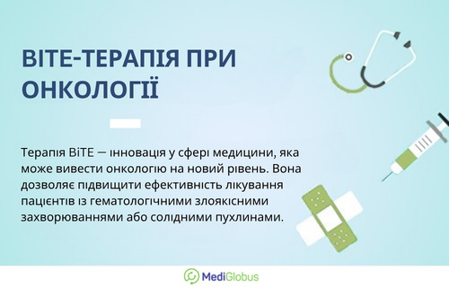 Інфографіка: BITE-терапія при онкологічних захворюваннях