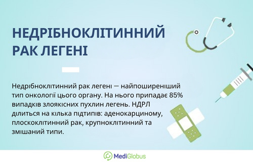 Що таке недрібноклітинний рак легенів Інформація про недрібноклітинний рак легенів