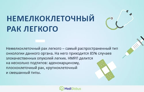 Информация про немелкоклеточный рак легкого