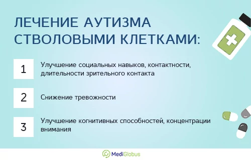 Помогают ли стволовые клетки при аутизме? История одного пациента