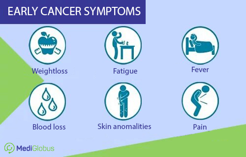 early symptoms of cancer