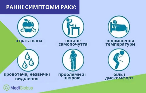Які симптоми можуть свідчити про розвиток раку Інфографіка «Ранні симптоми раку»