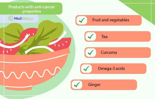 diet to prevent cancer recurrence