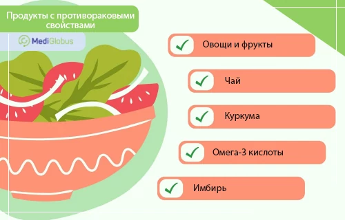 что есть, чтобы предотвратить рецидив рака