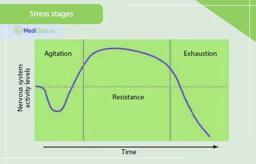 How do you prevent cancer recurrence? A guide for patients