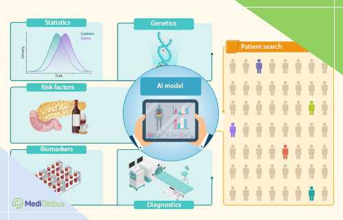 ai predicting pancreatic cancer