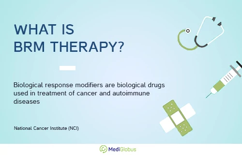 what is brm therapy?