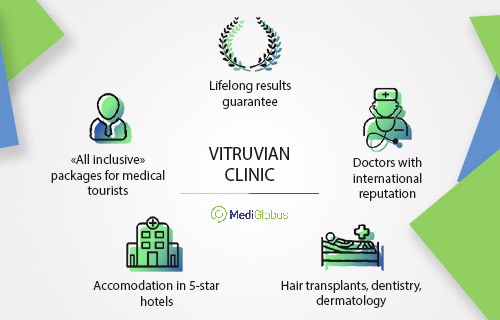 vitruvian hospital