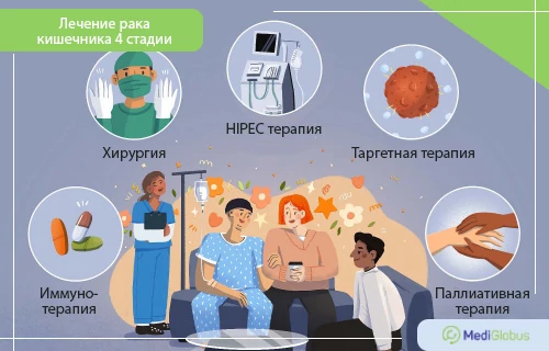 лечение рака толстой кишки 4 степени