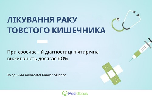 Інфографіка про виживаність при раку кишечника за умови своєчасного лікування