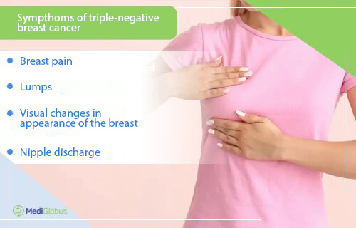 Removal of triple-negative breast cancer