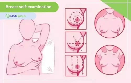 breast-self-check-en How to perform a breast self-examination?