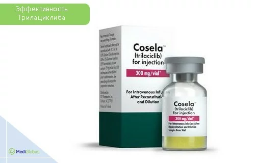 Новое эффективное средство против рака легких Флакон препарата Cosela (трилациклиб) для внутривенного введения и его упаковка