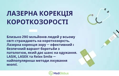 Інформація про лазерну корекцію зору при міопії