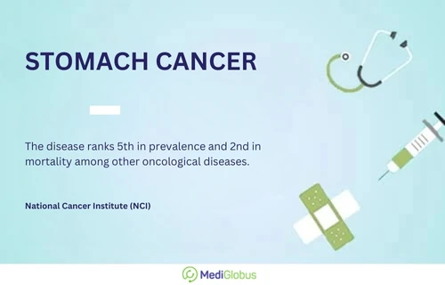 rak-zheludka-infografika-en stomach cancer statistics