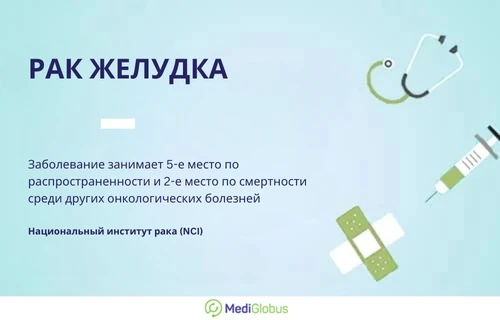 Статистика заболеваемости раком желудка Статистика про рак желудка от NCI