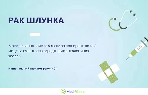 Статистика про рак шлунка від NCI