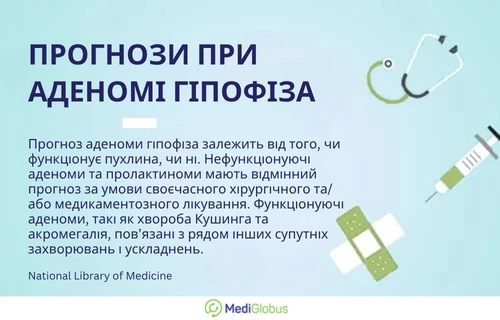 Прогнози при аденомі гіпофіза Інфографіка: Прогнози при аденомі гіпофіза