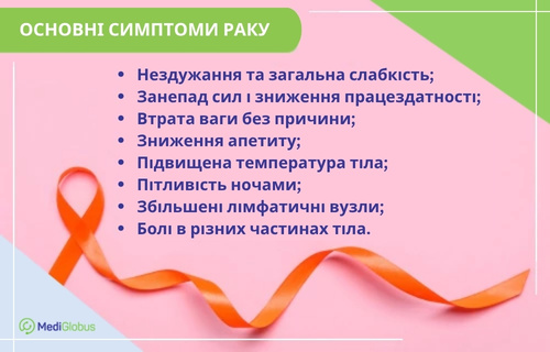 Основні симптоми раку Інфографіка «Основні симптоми раку». Перелічено такі симптоми: нездужання та загальна слабкість, втрата сил і зниження працездатності, безпричинна втрата ваги, зниження апетиту, підвищена температура тіла, нічна пітливість, збільшені лімфатичні вузли, болі в різних частинах тіла.