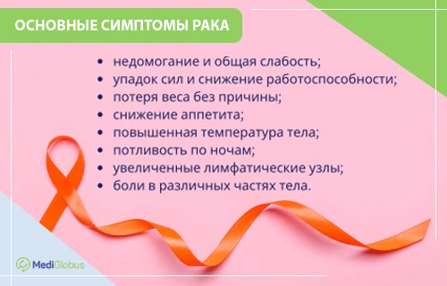Симптомы рака