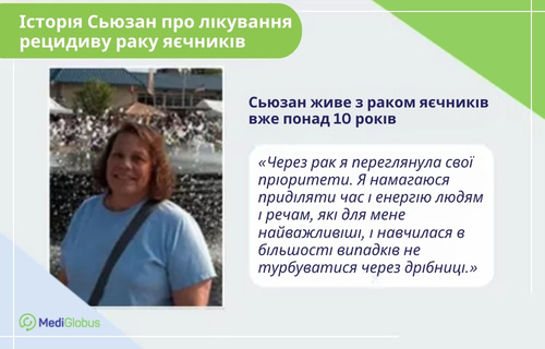 історія лікування рецидиву раку яєчників фото та відгук Сьюзан про лікування рецидиву раку яєчників
