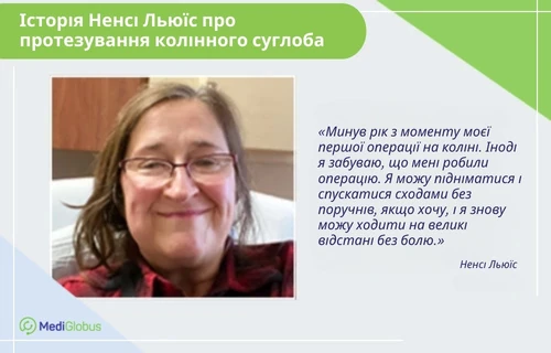 Заміна колінного суглоба