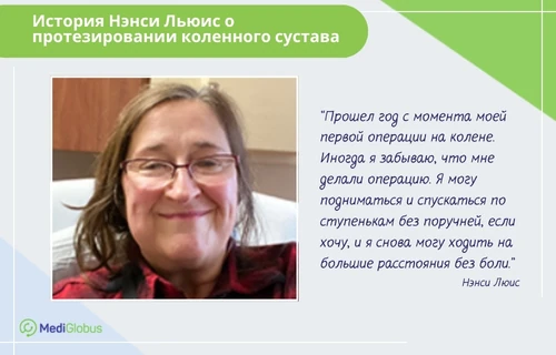 Замена коленного сустава