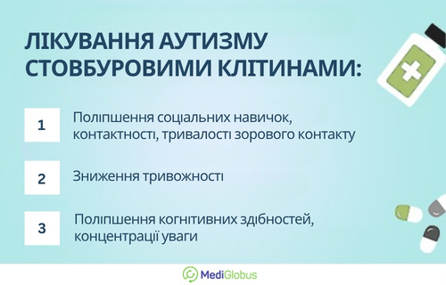 Як стовбурові клітини допомагають при аутизмі Інфографіка: Лікування аутизму стовбуровими клітинами
