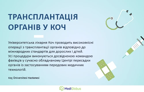koch-infografika-uk пересадка органів в туреччині