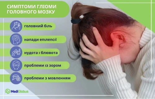 symptoms-of-gliomas-uk симптоми гліоми