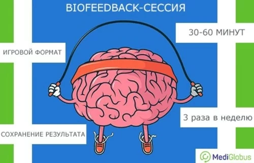 Biofeedback-training Тренировка biofeedback