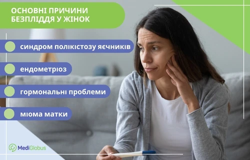 The-main-causes-of-infertility-in-women-uk причини безпліддя у жінок