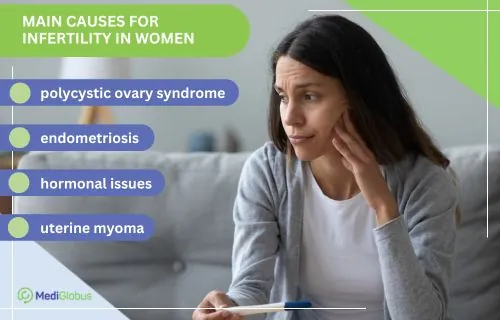 Questions for a fertility doctor – What causes infertility?