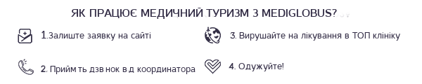 how-medical-tourism-works-with-mediglobus_uk Артроскопічна меніскектомія – де проводиться і скільки коштує?