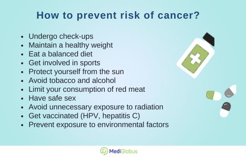 how to prevent cancer