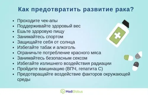 как предотвратить рак