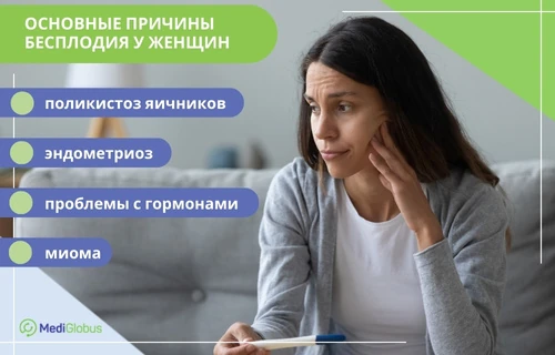 причина бесплодия у женщин