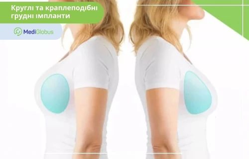 Round-and-drop-shaped-breast-implants Операція зі збільшення грудей