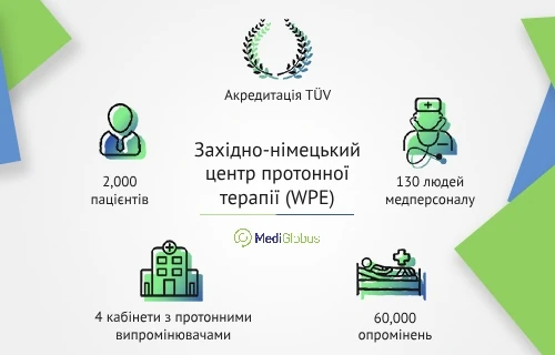 west_german_proton_therapy_center_ukr Західно-німецький центр протонної терапії (WPE)