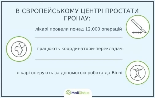 european-prostate-сentre-granau-ukr європейський центр простати гронау