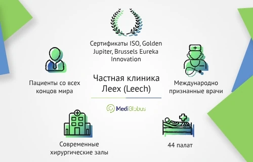 Частная клиника Леех
