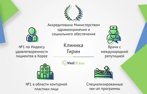 girin_info_ru клиника пластической хирургии гирин в корее