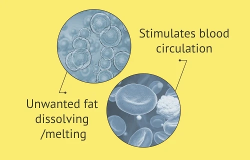 girin_slimming_injections slimming injections at girin hospital