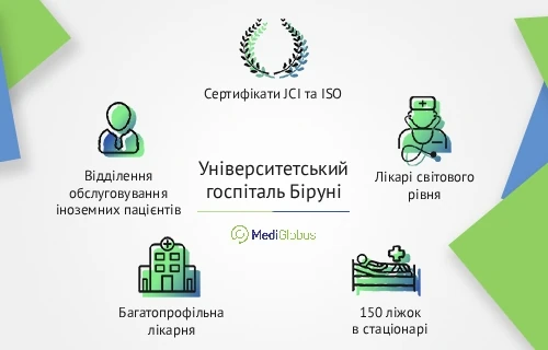 university_hospital_biruni_info_ukr Інфографіка про університетський госпіталь Біруні