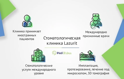 dental_clinic_lazurit_info_ru Инфографика про стоматологическую клинику Лазурит