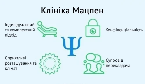 mazpen_hopital_info_ukr Інфографіка про клініку Мацпен